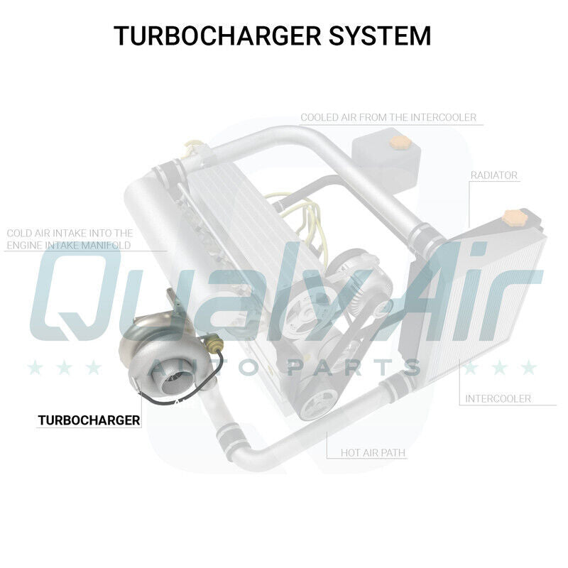 Turbo for 00-14 Caterpillar Cat C9 Engines