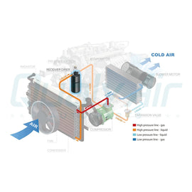 A/C Receiver Drier for Peterbilt 320, 335, 357, 362, 378, 379, 385, 386, 387..