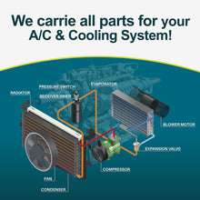 Load image into Gallery viewer, A/C Condenser for Sentra QR - Qualy Air