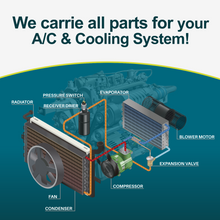 Load image into Gallery viewer, ELECTRIC AC AIR CONDITIONING COMPRESSOR UNIVERSAL APP - CARS, TRUCK&VANS - 12V - Qualy Air