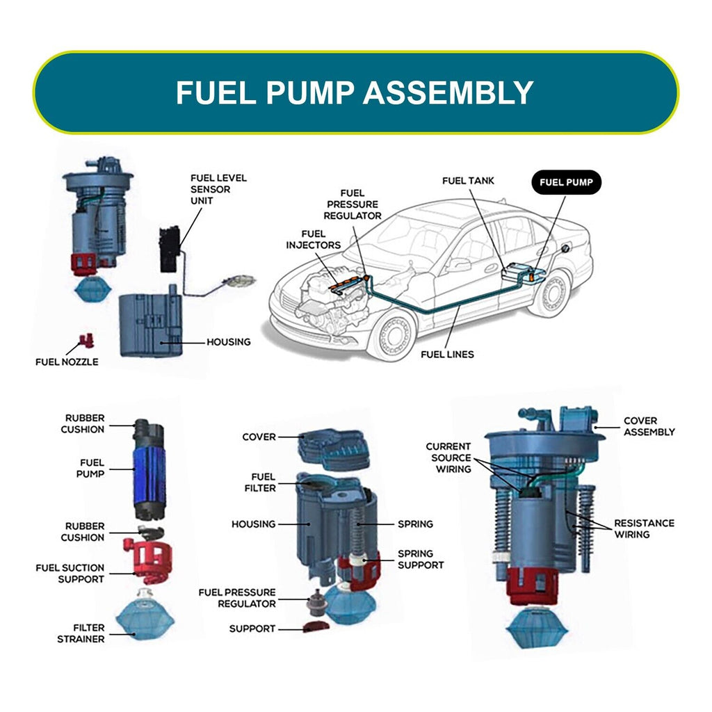 Fuel Pump For Chevrolet Silverado 1500 4.3L 4.8L 5.3L 1999 2000-2003 QOA - Qualy Air