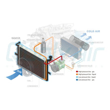 Cargar imagen en el visor de la galería, NEW Radiator for Audi TT / Volkswagen Bora, Golf, GTI, Jetta, Passat, R32 - Qualy Air