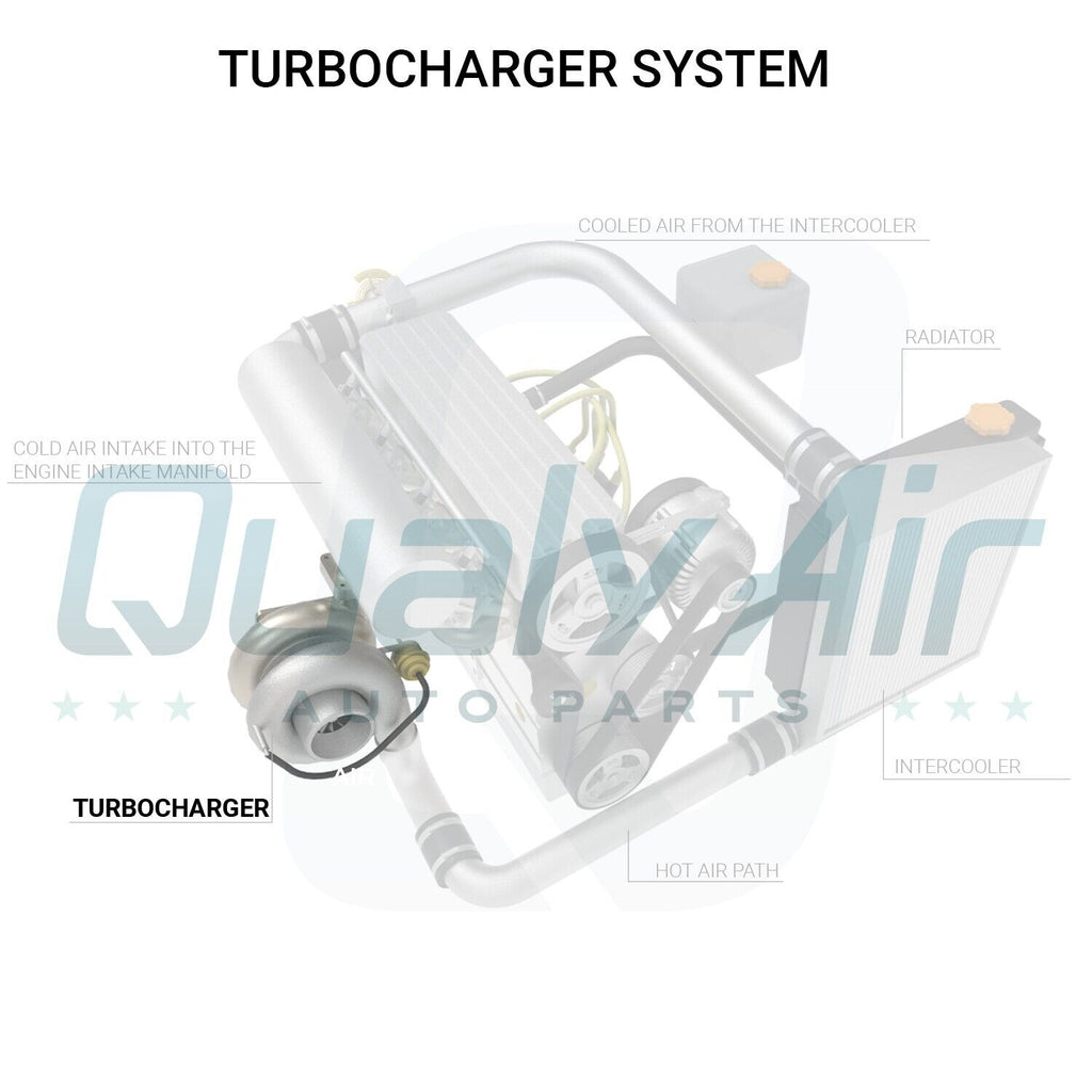 Turbo for 03-07 International Navistar 4700/ 4900 DT466E