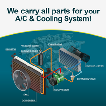 Cargar imagen en el visor de la galería, New A/C Condenser fits Caterpillar 312C, 315C, 318C, 319C, 320C - OE# 1640588 QR