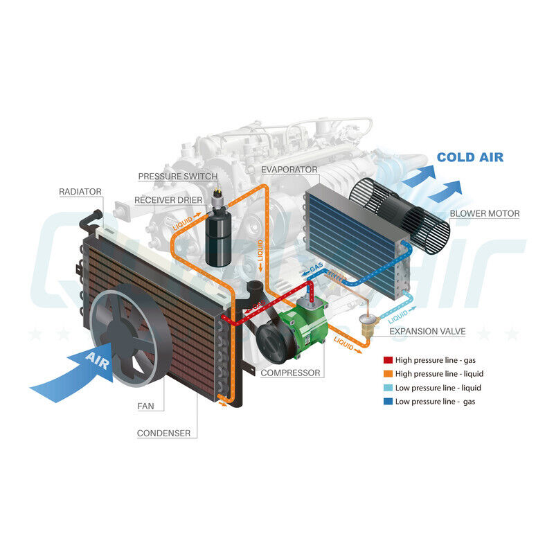 Red Dot Backwall A/C Unit 12V - OE# R-7830-12P – Qualy Air