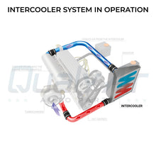 Cargar imagen en el visor de la galería, New Intercooler for Honda Accord (18-22) &amp; Acura RDX (19-21) 2.0L Turbo