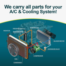 Cargar imagen en el visor de la galería, Universal Applications 10x18 Brand New A/C Condenser Serpentine