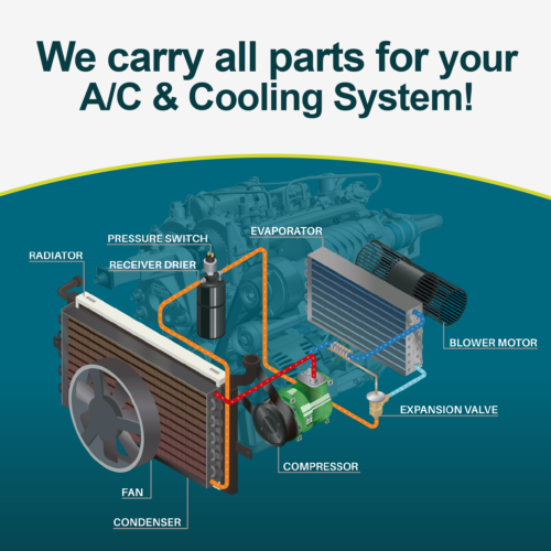 New OEM AC Compressor fits Peterbilt 320,382,384,386,388,389,587 OE# F696003122 - Qualy Air