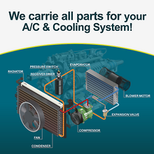 Load image into Gallery viewer, New A/C Compressor CR14 for Nissan Frontier, Xterra / Suzuki Equator QR - Qualy Air