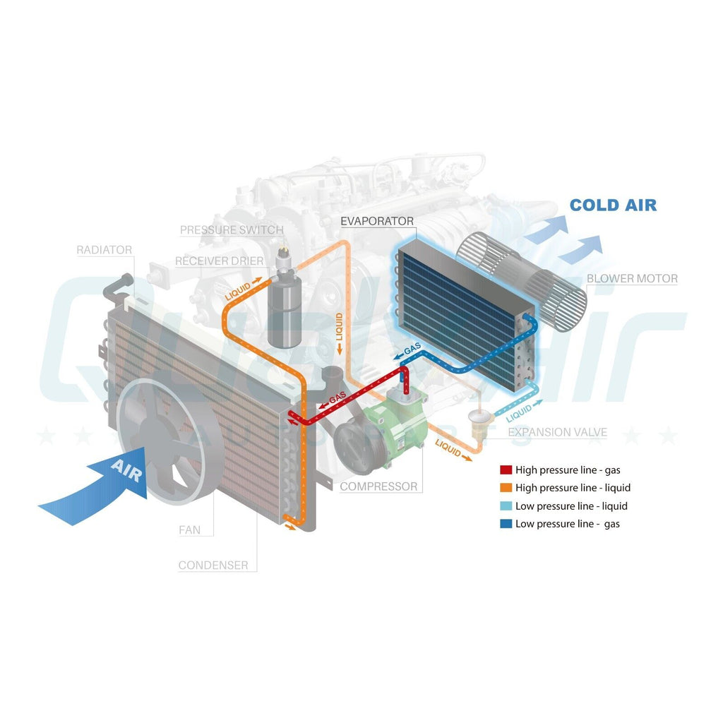 Control for Universal AC Under Dash Evaporator Assembly MiniBus 12V - Qualy Air
