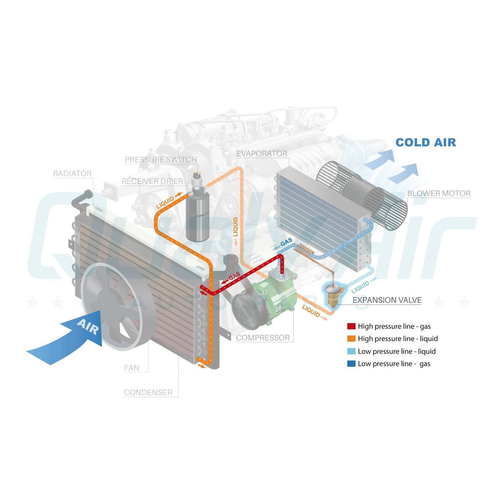A/C Expansion Valve for Subaru Forester, Impreza QR - Qualy Air