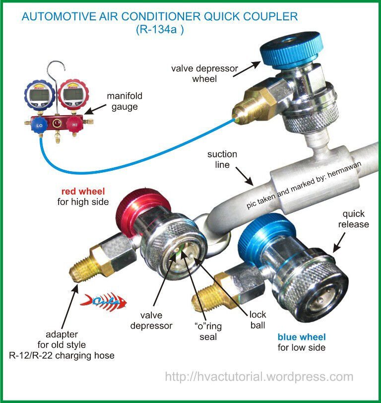 High/Low Adjustable AC R134a Quick Coupler Connector Adapter 1/4" SAE - Qualy Air