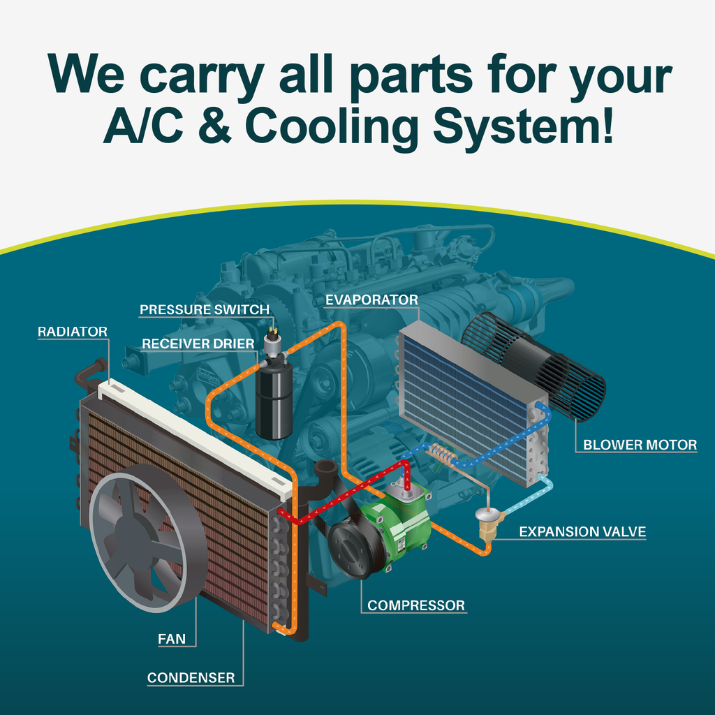 A/C Compressor OEM A6 fits Agco / Case IH / Caterpillar / John - Qualy Air