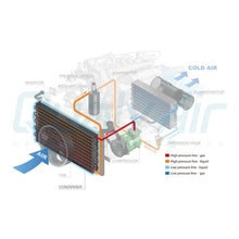 Load image into Gallery viewer, New AC Condenser for Hyundai Tucson - 2005 to 2009 / Kia Sportage - 2005 to 2010 - Qualy Air