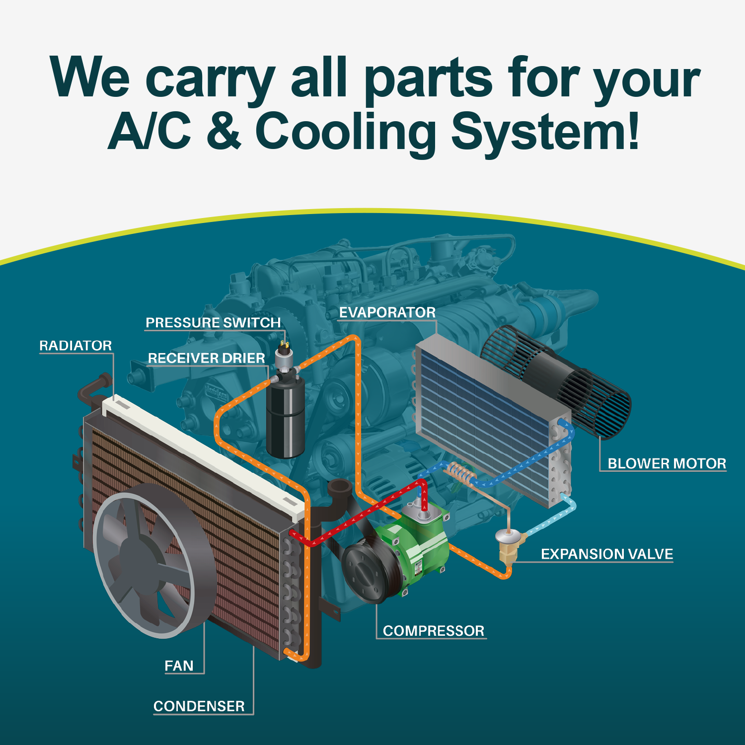 100% Electric A/C Unit fits All trucks - 12V, 12.000 BTU - No Compressor Needed - Qualy Air